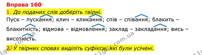 160 — ГДЗ Українська мова 6 клас Літвінова