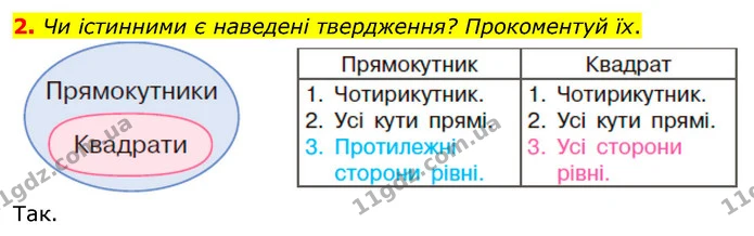 2. Чи істинними є наведені твердження? Прокоментуй їх. — ГДЗ Математика 4 клас Скворцова