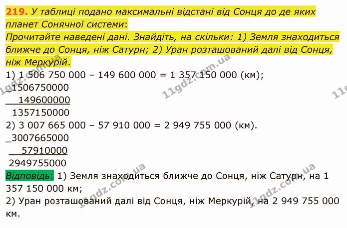 219. У таблиці подано максимальні відстані від Сонця до де яких планет Сонячної системи: — ГДЗ Математика 5 клас Мерзляк