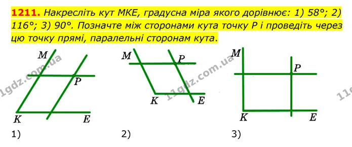 1211. Накресліть кут МКЕ, градусна міра якого дорівнює: 1) 58°; 2) 116°; 3) 90°. Позначте між сторонами кута точку P і проведіть через — ГДЗ Математика 6 клас Мерзляк 2023 1-2 ч.