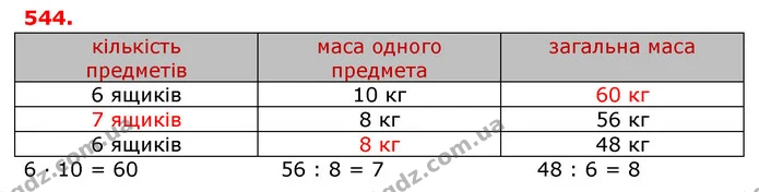 ГДЗ Математика 3 клас Оляницька 1 та 2 частини — ГДЗ Математика 3 клас Оляницька 1 та 2 частини