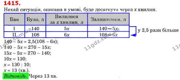 ГДЗ Математика 6 клас Істер — ГДЗ Математика 6 клас Істер