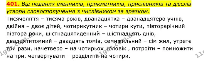 401. Від поданих іменників, прикметників, прислівників та дієслів — ГДЗ Українська мова 6 клас Онатій