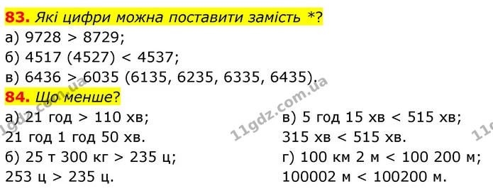 83. Які цифри можна поставити замість *? — ГДЗ Математика 5 клас Бевз