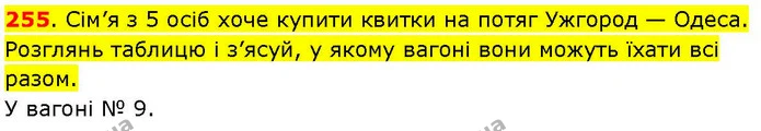 255. Сім’я з 5 осіб хоче купити квитки на потяг Ужгород — Одеса. Розглянь таблицю і з’ясуй, у якому вагоні вони можуть їхати всі разом. — ГДЗ Математика 3 клас Козак 1-2 ч.