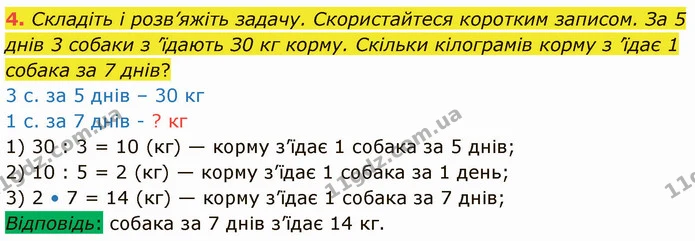 4. Складіть і розв’яжіть задачу. Скористайтеся коротким записом. За 5 днів 3 собаки з ’їдають З0 кг корму. Скільки кілограмів корму з — ГДЗ Математика 3 клас Логачевська 1-2 ч.