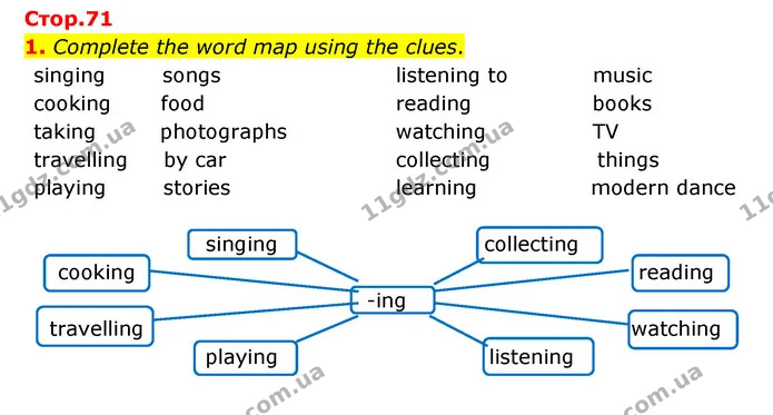 1. Complete the word map using the clues. — ГДЗ Робочий зошит Англійська мова 5 клас Карпюк