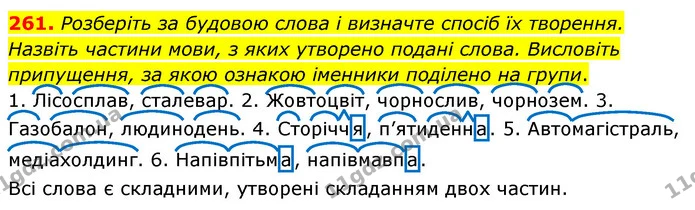 261. Розберіть за будовою слова і визначте спосіб їх творення. Назвіть частини мови, з яких утворено подані слова. Висловіть — ГДЗ Українська мова 6 клас Голуб 2023