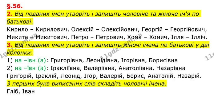 2. Від поданих імен утворіть і запишіть чоловіче та жіноче ім'я по батькові. — ГДЗ Українська мова 6 клас Авраменко