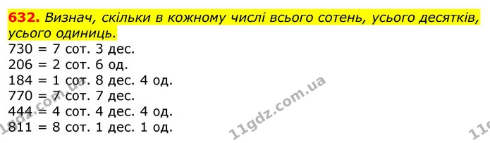 632. Визнач, скільки в кожному числі всього сотень, усього десятків, усього одиниць. — ГДЗ Математика 3 клас Листопад 1-2 ч.