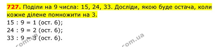 727. Поділи на 9 числа: 15, 24, 33. Досліди, якою буде остача, коли кожне ділене помножити на 3. — ГДЗ Математика 3 клас Будна 1-2 ч.