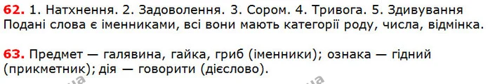 62-63 — ГДЗ Українська мова 5 клас Глазова 2018 — ГДЗ Українська мова 5 клас Глазова 2018