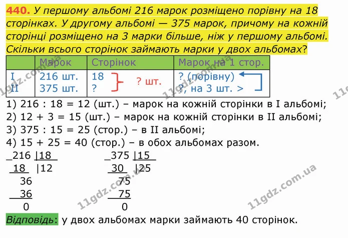 440. У першому альбомі 216 марок розміщено порівну на 18 сторінках. У другому альбомі — 375 марок, причому на кожній сторінці розміщено — ГДЗ Математика 4 клас Заїка