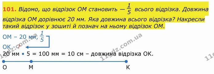 101. Відомо, що відрізок ОМ становить — всього відрізка. Довжина відрізка ОМ дорівнює 20 мм. Яка довжина всього відрізка? Накресли — ГДЗ Математика 4 клас Лишенко 1-2 ч.