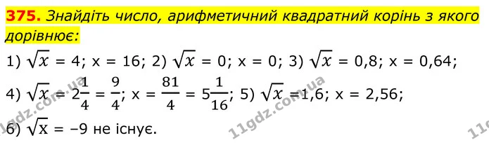 375. Знайдіть число, арифметичний квадратний корінь з якого — ГДЗ Алгебра 8 клас Мерзляк