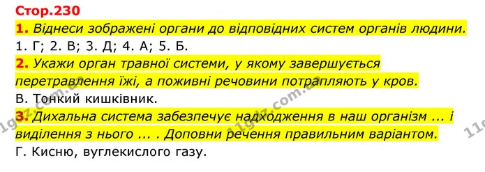 1. Віднеси зображені органи до відповідних систем органів людини. — ГДЗ Пізнаємо природу 5 клас Біда