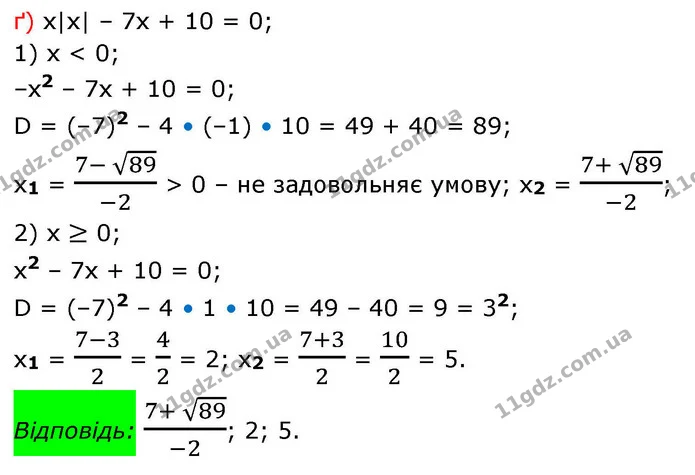 994 (ґ) — ГДЗ Алгебра 8 клас Бевз — ГДЗ Алгебра 8 клас Бевз