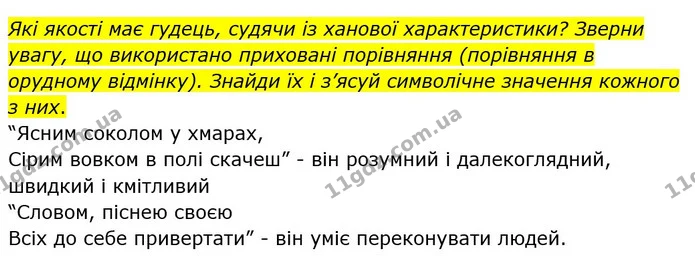 Стор. 69 — 2 — ГДЗ Українська література 6 клас Яценко — ГДЗ Українська література 6 клас Яценко