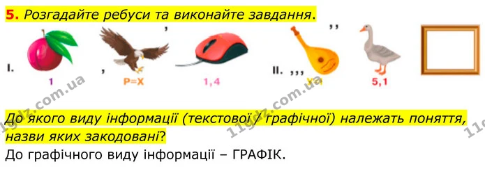 5. Розгадайте ребуси та виконайте завдання. — ГДЗ Українська мова 8 клас Авраменко