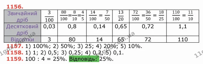 ГДЗ Математика 5 клас Тарасенкова — ГДЗ Математика 5 клас Тарасенкова