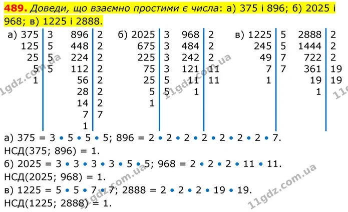 489. Доведи, що взаємно простими є числа: а) 375 і 896; б) 2025 і 968; в) 1225 і 2888. — ГДЗ Математика 6 клас Бевз 1-2 ч.