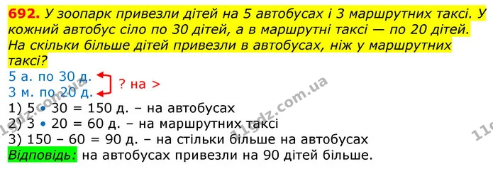 692. У зоопарк привезли дітей на 5 автобусах і 3 маршрутних таксі. У кожний автобус сіло по 30 дітей, а в маршрутні таксі — по 20 — ГДЗ Математика 3 клас Лишенко (1, 2 частина)