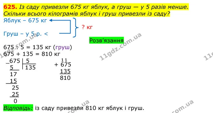 625. Із саду привезли 675 кг яблук, а груш — у 5 разів менше. Скільки всього кілограмів яблук і груш привезли із саду? — ГДЗ Математика 3 клас Листопад 1-2 ч.
