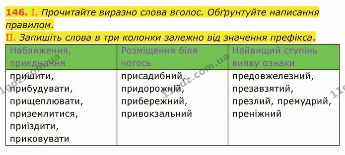 146. І. Прочитайте виразно слова вголос. Обґрунтуйте написання правилом. — ГДЗ Українська мова 5 клас Заболотний 2022