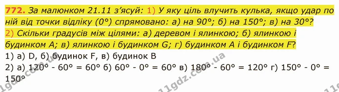 772. За малюнком 21.11 з’ясуй: 1) У яку ціль влучить кулька, якщо удар по ній від точки відліку (0°) спрямовано: а) на 90°; б) на 150° — ГДЗ Математика 5 клас Істер 2022