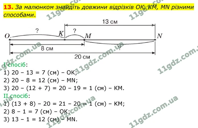 13. За малюнком знайдіть довжини відрізків ОК, КМ, МN різними способами. — ГДЗ Математика 4 клас Логачевська 1-2 ч. 2021