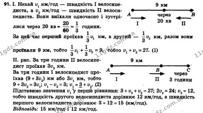 91. Із двох сіл, відстань між якими дорівнює 9 км, одночасно назустріч один одному виїхали два велосипедисти й зустрілися — ГДЗ Алгебра 8 клас Мерзляк, Полонський 2021