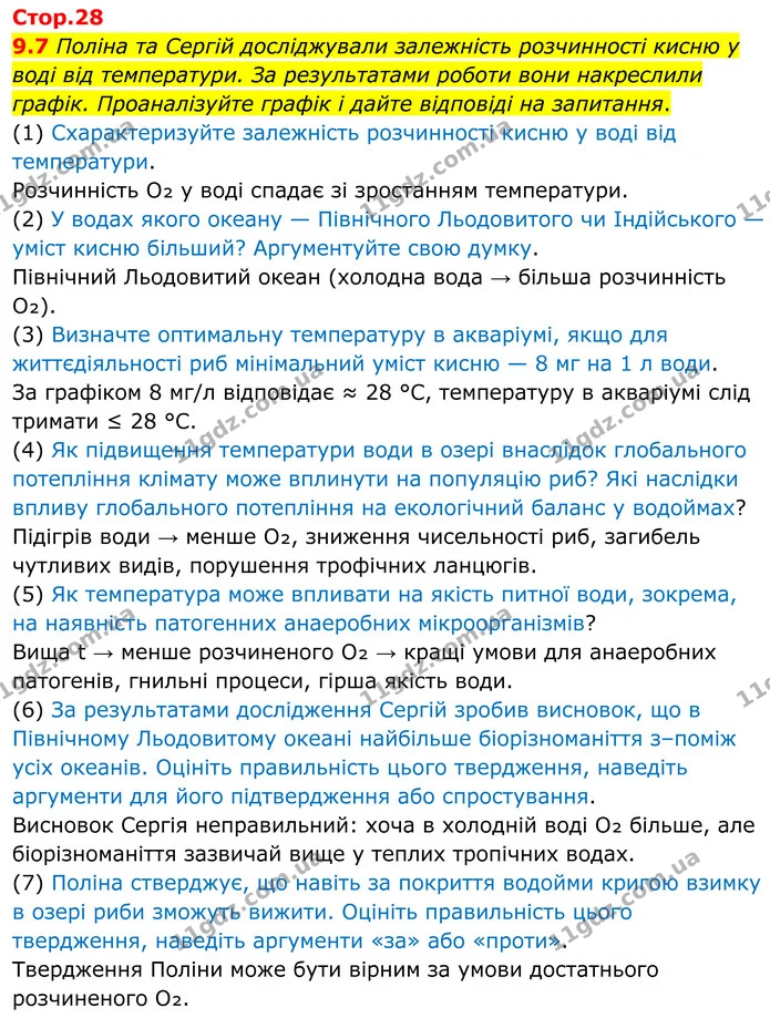 9.7 Поліна та Сергій досліджували залежність розчинності кисню у воді від температури. За результатами роботи вони накреслили графік — ГДЗ Робочий зошит Хімія 8 клас Григорович