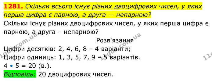 1281. Скільки всього існує різних двоцифрових чисел, у яких — ГДЗ Алгебра 8 клас Бевз