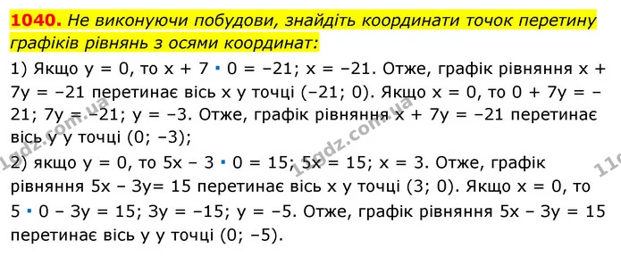 1040. He виконуючи побудови, знайдіть координати точок перетину — ГДЗ Алгебра 7 клас Істер 2020