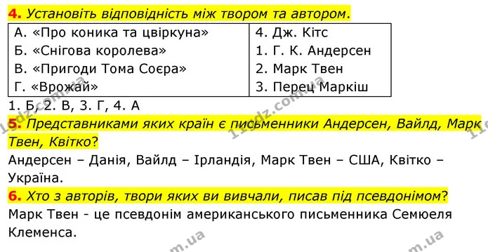 Стор. 233 — 4-6 (2) — ГДЗ Зарубіжна література 5 клас Волощук 2022 — ГДЗ Зарубіжна література 5 клас Волощук 2022