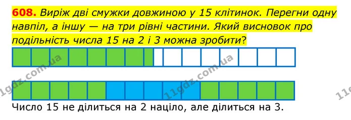 608. Виріж дві смужки довжиною у 15 клітинок. Перегни одну навпіл, а іншу — на три рівні частини. Який висновок про подільність числа — ГДЗ Математика 5 клас Бевз