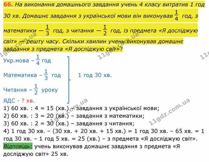 66. На виконання домашнього завдання учень 4 класу витратив 1 год 30 хв. Домашнє завдання з української мови він виконував год, з — ГДЗ Математика 4 клас Заїка