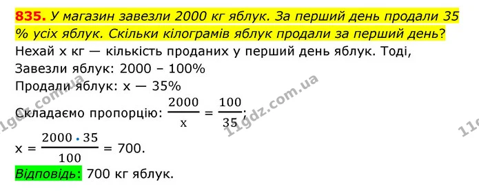 835. У магазин завезли 2000 кг яблук. За перший день продали 35 % усіх яблук. Скільки кілограмів яблук продали за перший день? — ГДЗ Математика 6 клас Тарасенкова 2023 1-2 ч.