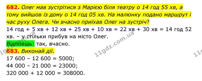 682. Олег мав зустрітися з Марією біля театру о 14 год 55 хв, а тому вийшов із дому о 14 год 05 хв. На малюнку подано маршрут і час — ГДЗ Математика 4 клас Бевз 1 та 2 частини
