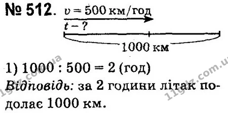 ГДЗ Математика 4 клас Оляницька 2015 — ГДЗ Математика 4 клас Оляницька 2015