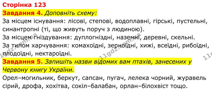 4. Доповніть схему: — ГДЗ Робочий зошит Біологія 7 клас Мирна 2024