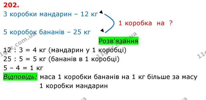 ГДЗ Математика 3 клас Оляницька 1 та 2 частини — ГДЗ Математика 3 клас Оляницька 1 та 2 частини