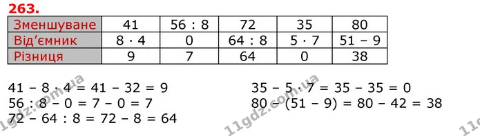 ГДЗ Математика 3 клас Листопад 1-2 ч. — ГДЗ Математика 3 клас Листопад 1-2 ч.