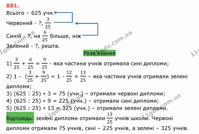 ГДЗ Математика 5 клас Тарасенкова — ГДЗ Математика 5 клас Тарасенкова