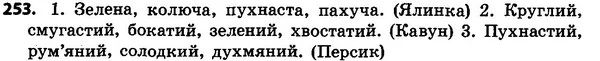 253 — ГДЗ Українська мова 4 класс Хорошковська, Воскресенська 2015