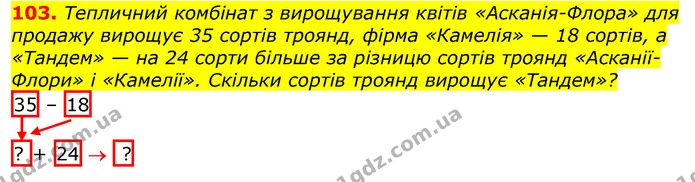 103. Тепличний комбінат з вирощування квітів «Асканія-Флора» для продажу вирощує 35 сортів троянд, фірма «Камелія» — 18 сортів, а — ГДЗ Математика 3 клас Лишенко (1, 2 частина)