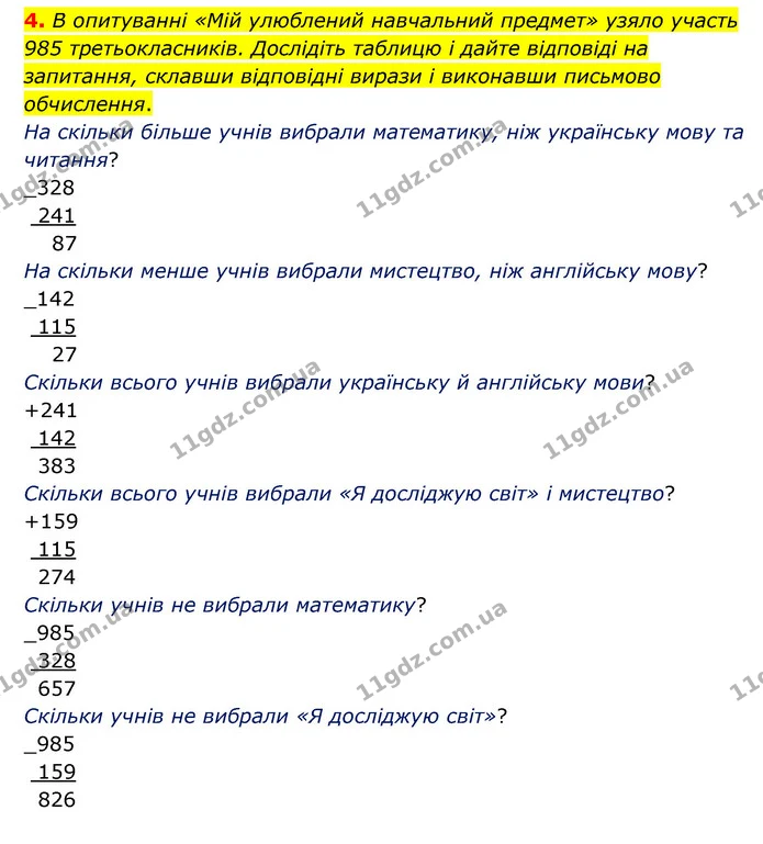 4. В опитуванні «Мій улюблений навчальний предмет» узяло участь 985 третьокласників. Дослідіть таблицю і дайте відповіді на запитання — ГДЗ Математика 3 клас Логачевська 1-2 ч.