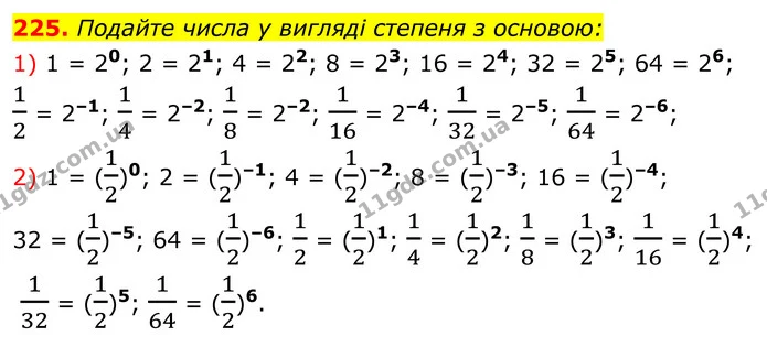 225. Подайте числа у вигляді степеня з основою: — ГДЗ Алгебра 8 клас Мерзляк