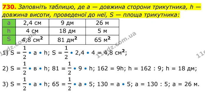 730. Заповніть таблицю, де а — довжина сторони трикутника, h — — ГДЗ Геометрія 8 клас Мерзляк