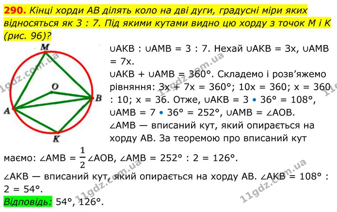 290. Кінці хорди AB ділять коло на дві дуги, градусні міри яких — ГДЗ Геометрія 8 клас Мерзляк